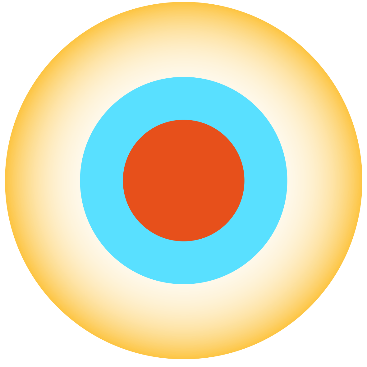 4-20 4-20